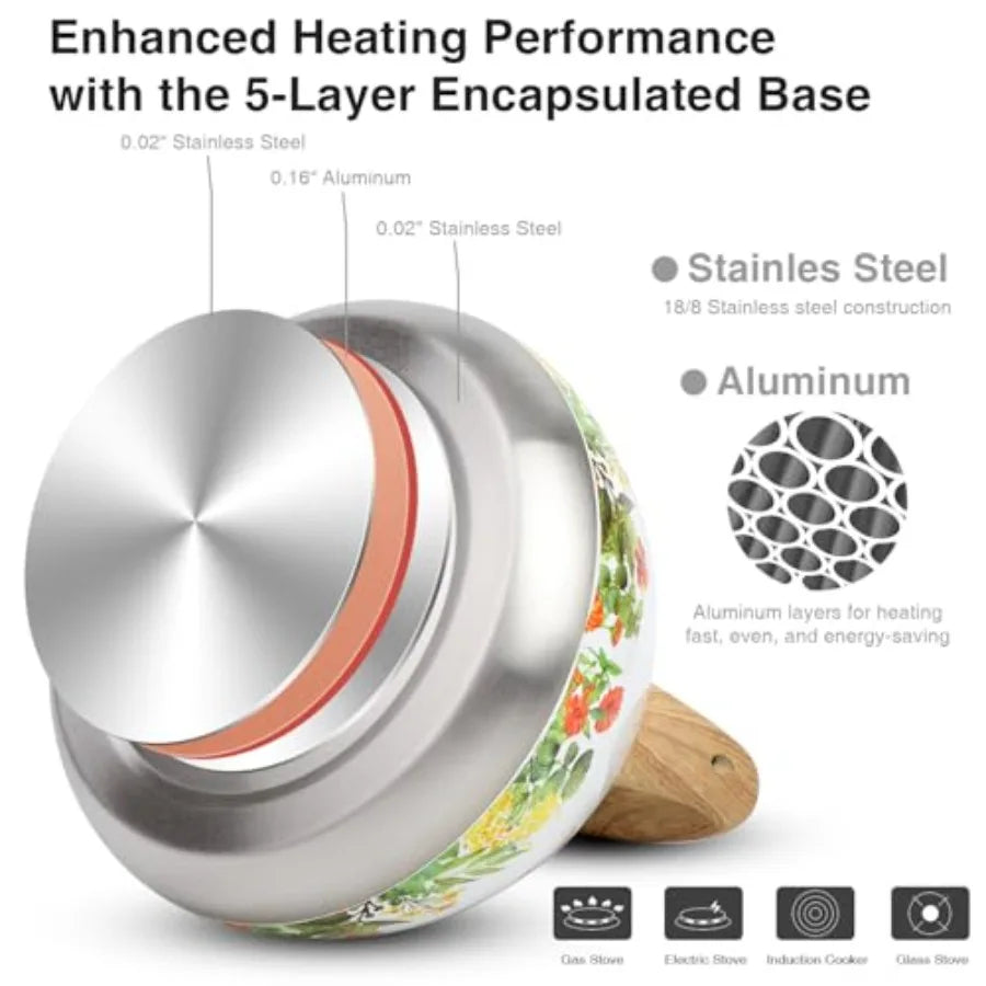 Stainless Steel Whistling Kettle