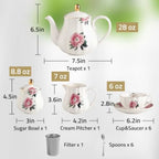 British Porcelain Tea Set